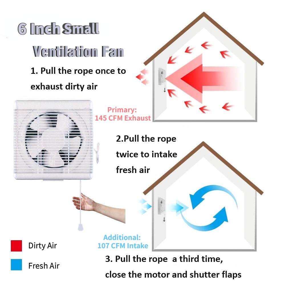 6" Reversible Window Exhaust Fan F25013