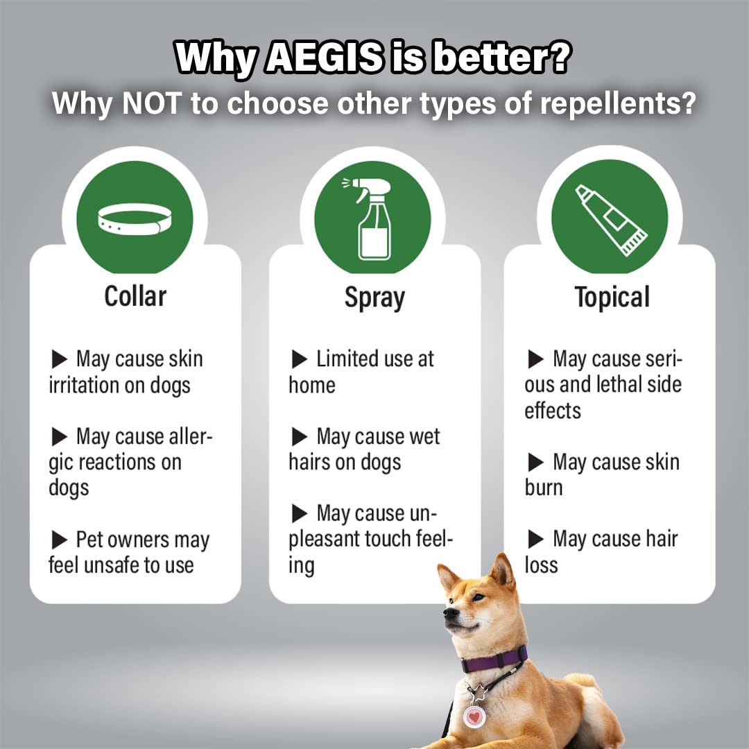 Natural Flea and Tick Repellent Clip for Dogs P794490