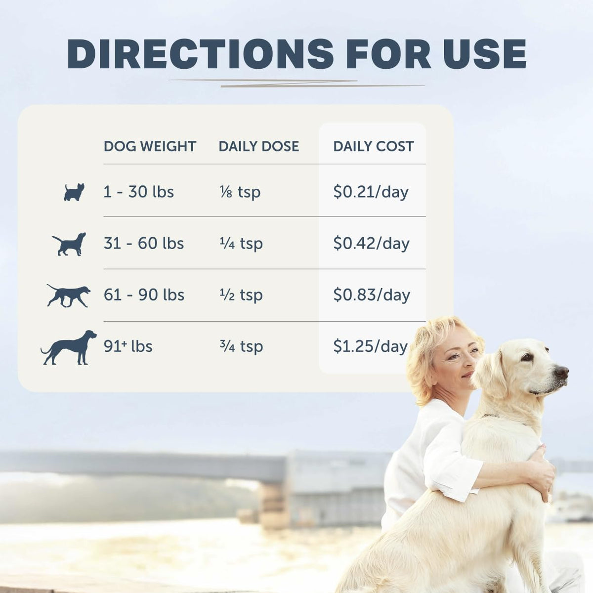 Milk Thistle for Dogs J79169