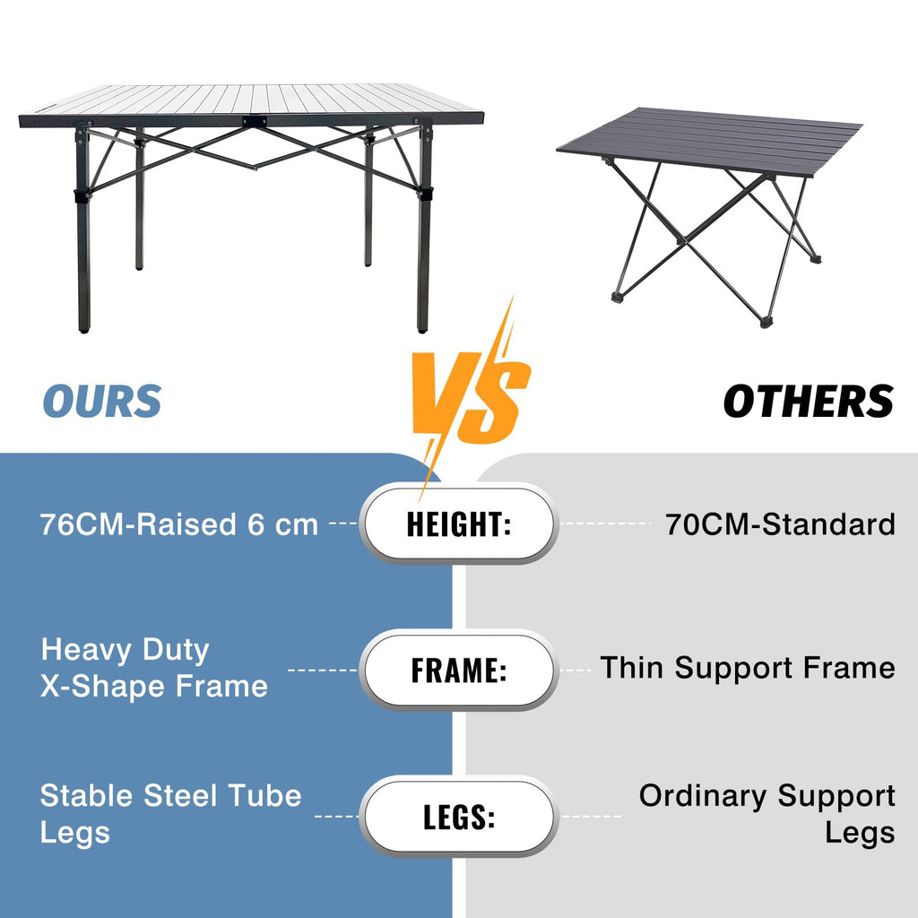 29.9" Tall Folding Camping Table for 2-6 Person, 54.7" Large Aluminum Foldable Roll-up Table Outdoor with Carry Bag for Picnic, Camp, Sturdy, Backyard, Patio L939611