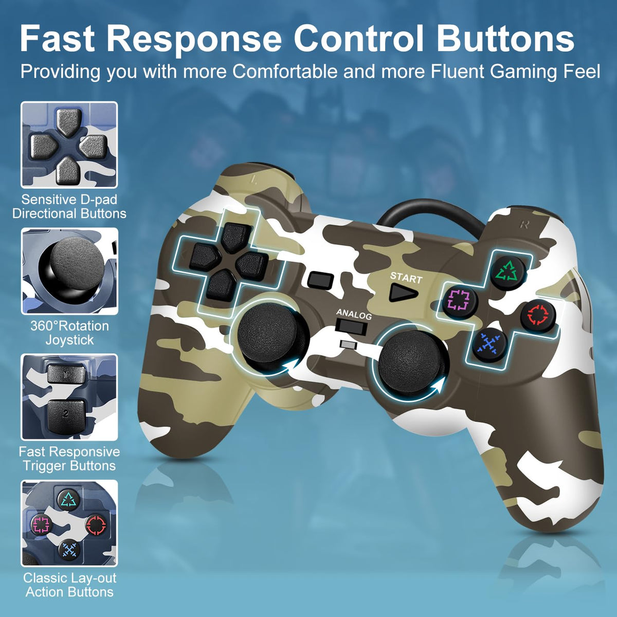 2 Packs Wired Controller H51396