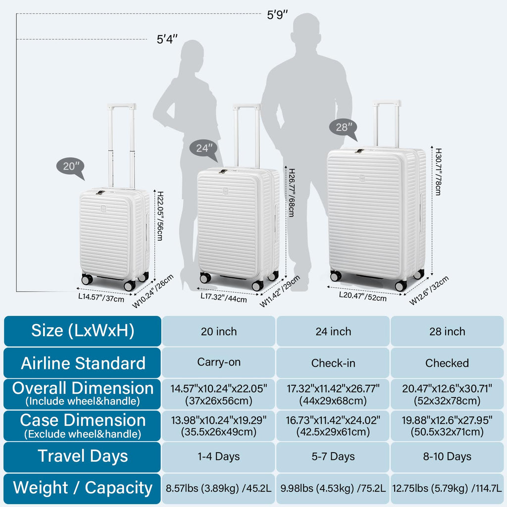 20 Inch White Hard Shell Carry on Luggage with Wheels D2791