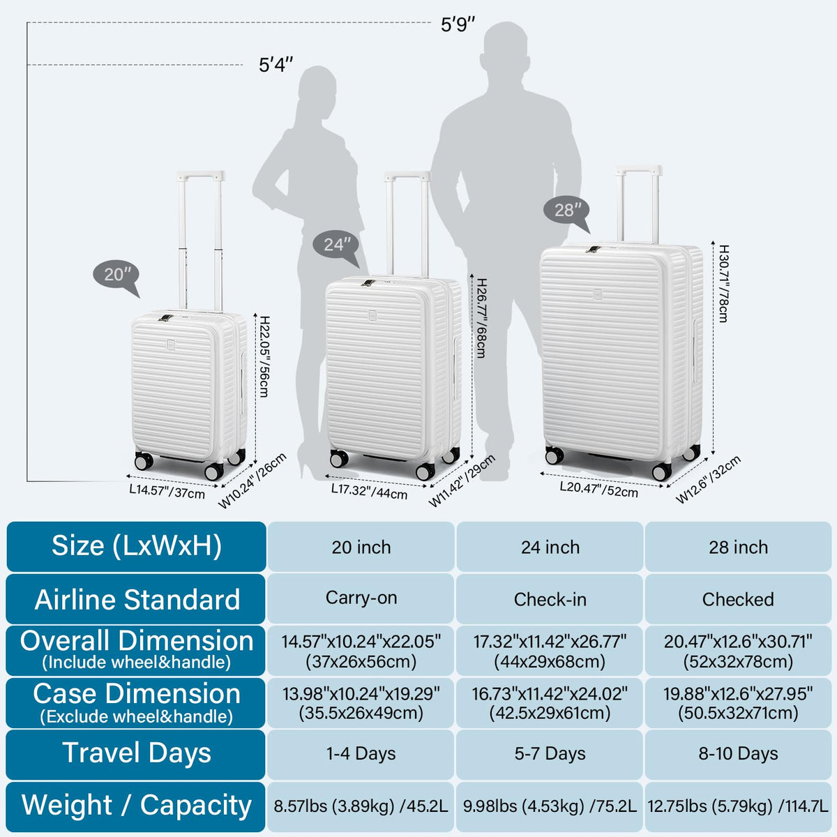 20 Inch White Hard Shell Carry on Luggage with Wheels D2791