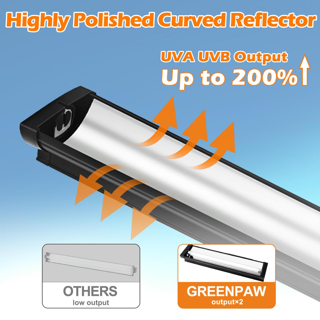 8W 10.0 UVB Reptile Light Fixture Combo Kit with Terrarium Hood D752