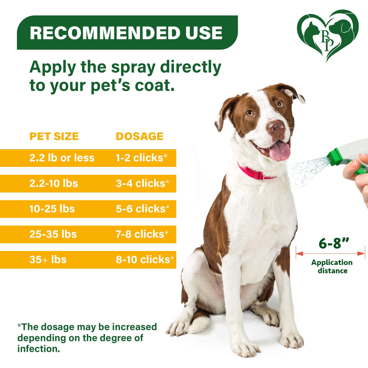Natural Flea and Tick Home Spray Q211489