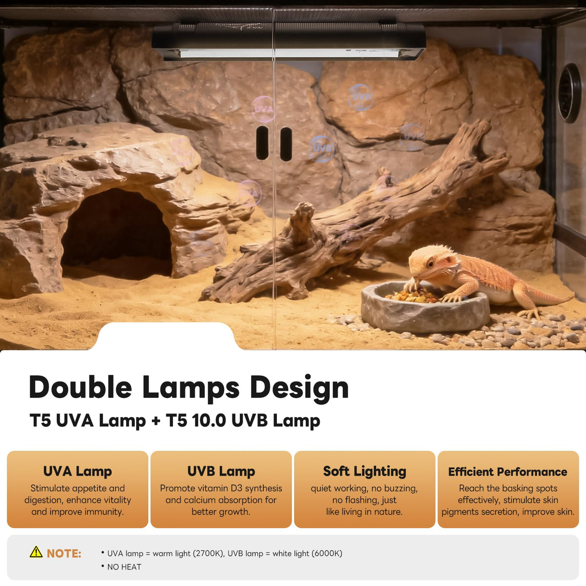 12 Inch UVB Reptile Light Fixture with Timer V78326