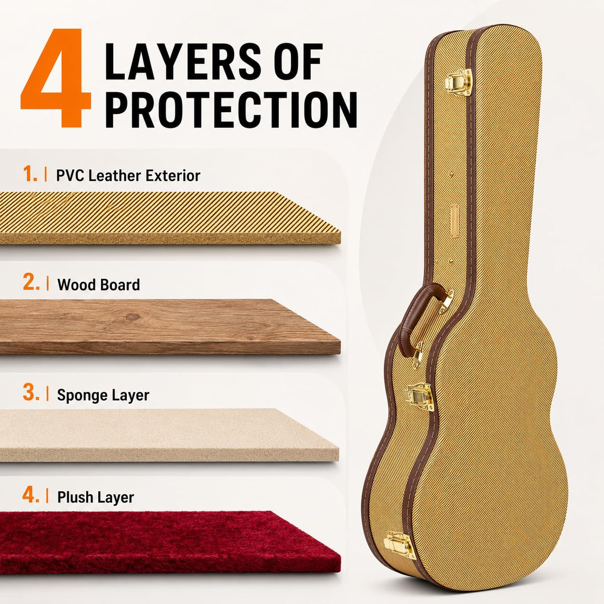 Wooden Guitar Case for 335 Style Semi-Hollow Electric Guitars L47345