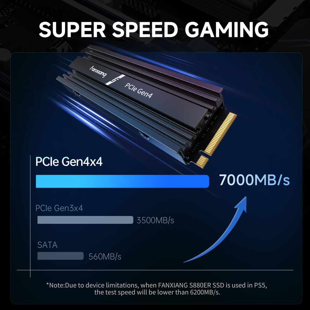 1TB NVMe M.2 PCIe Gen 4 Internal SSD with Heatsink D17269