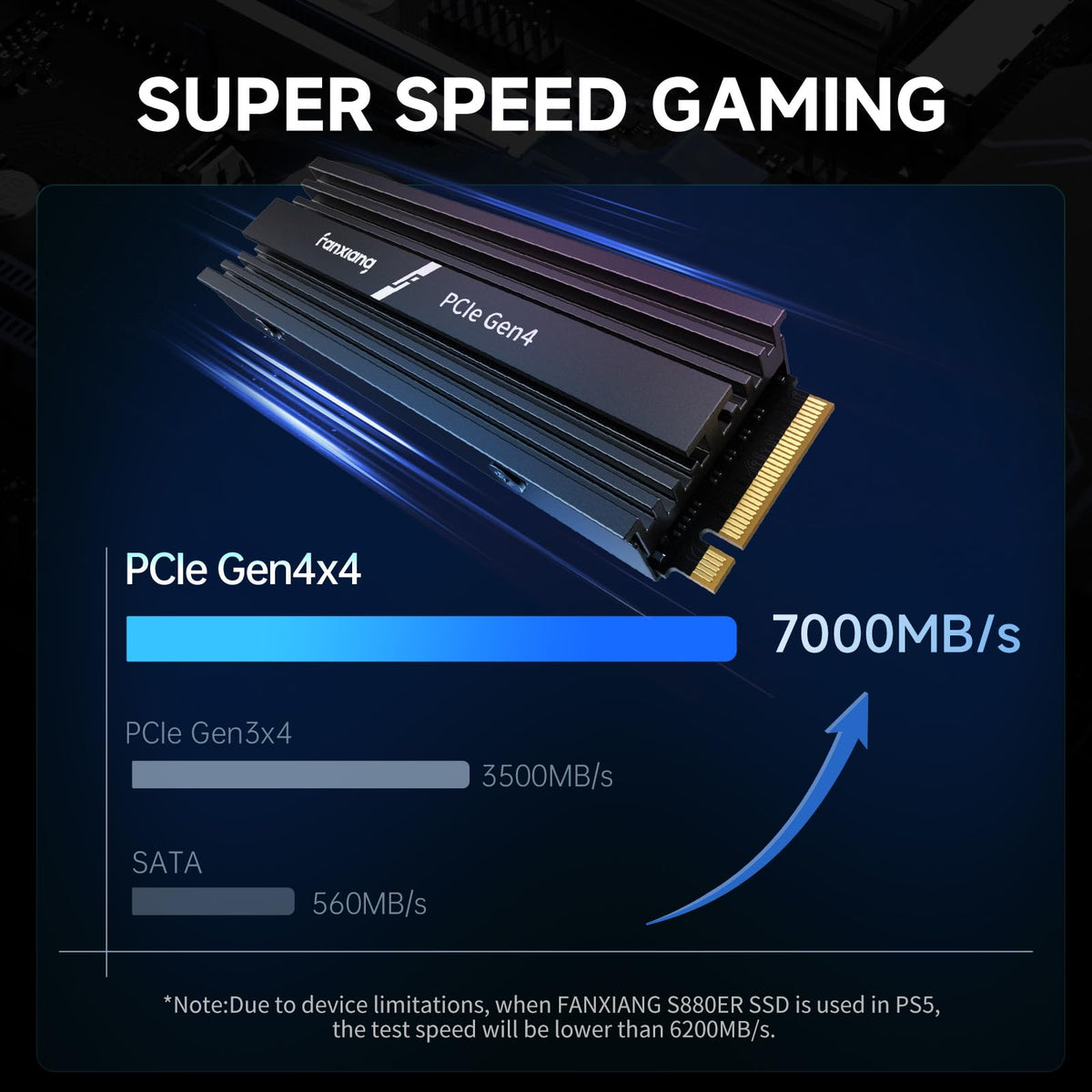 1TB NVMe M.2 PCIe Gen 4 Internal SSD with Heatsink D17269