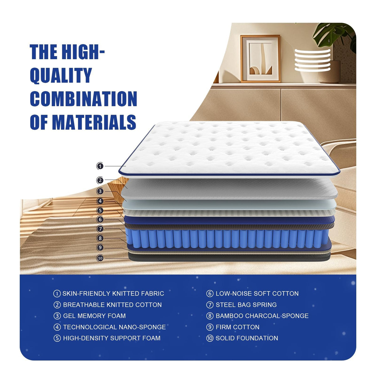 12 Inch Queen Hybrid Mattress, Medium Firm, Memory Foam and Pocket Springs N984