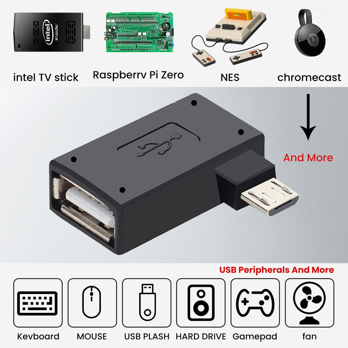 3 Pack Micro USB to USB OTG Cable Adapter E503