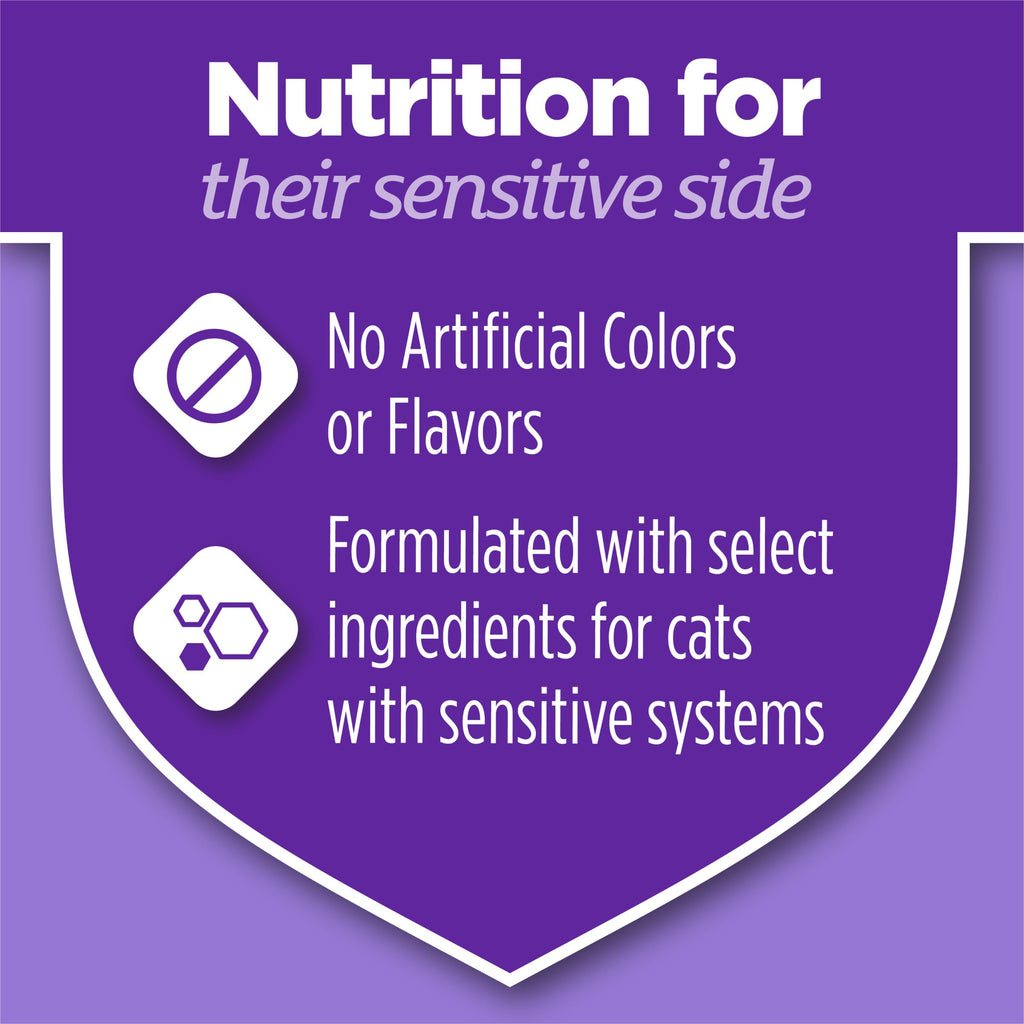 Sensitive Stomach & Skin Dry Cat Food 13 lb Bag T3546