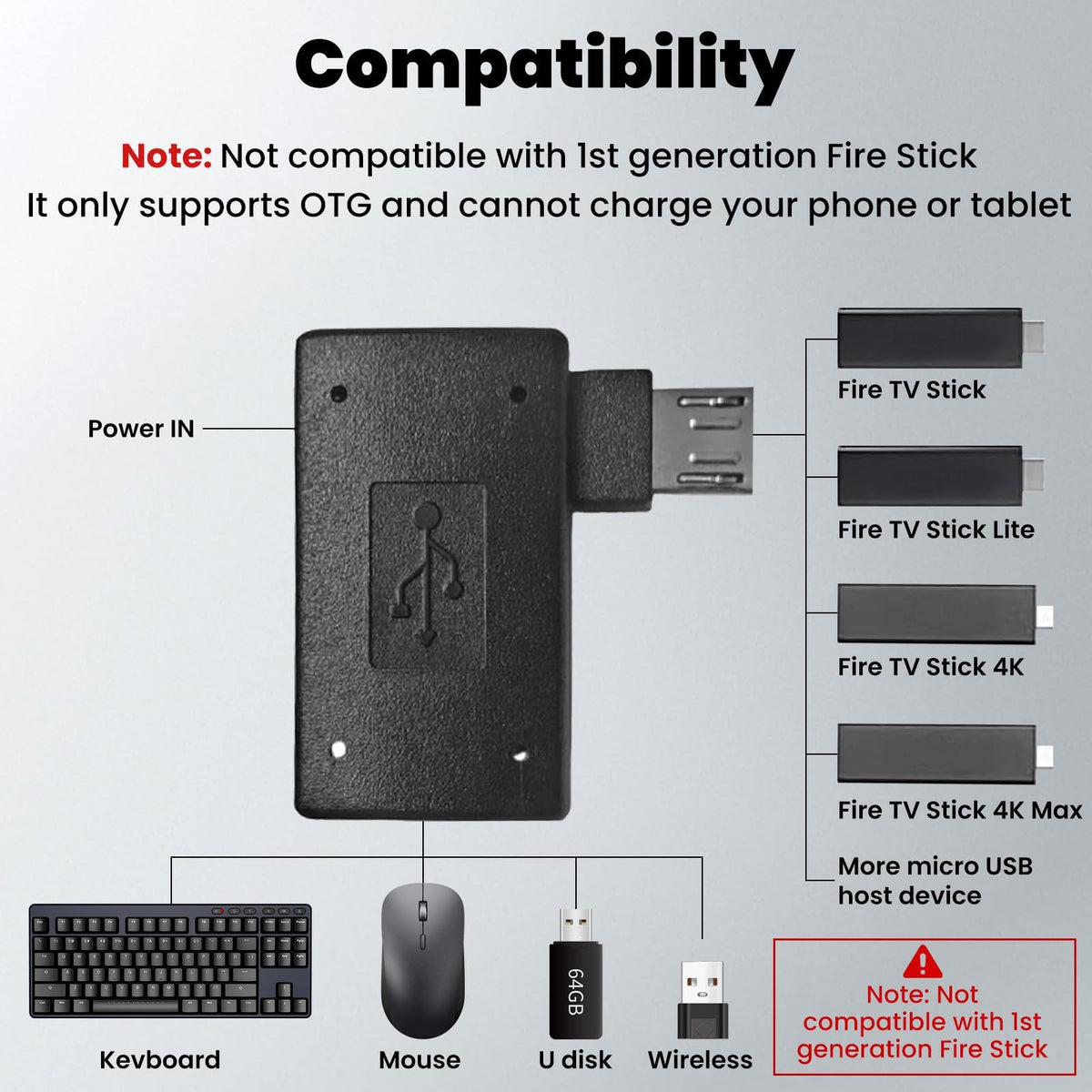 3 Pack Micro USB to USB OTG Cable Adapter E503