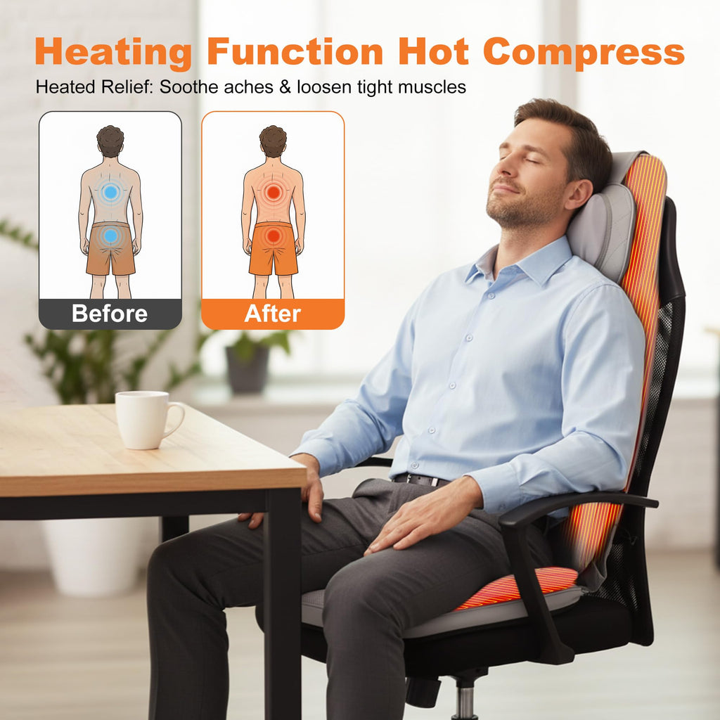 Shiatsu Neck and Back Massager O906512