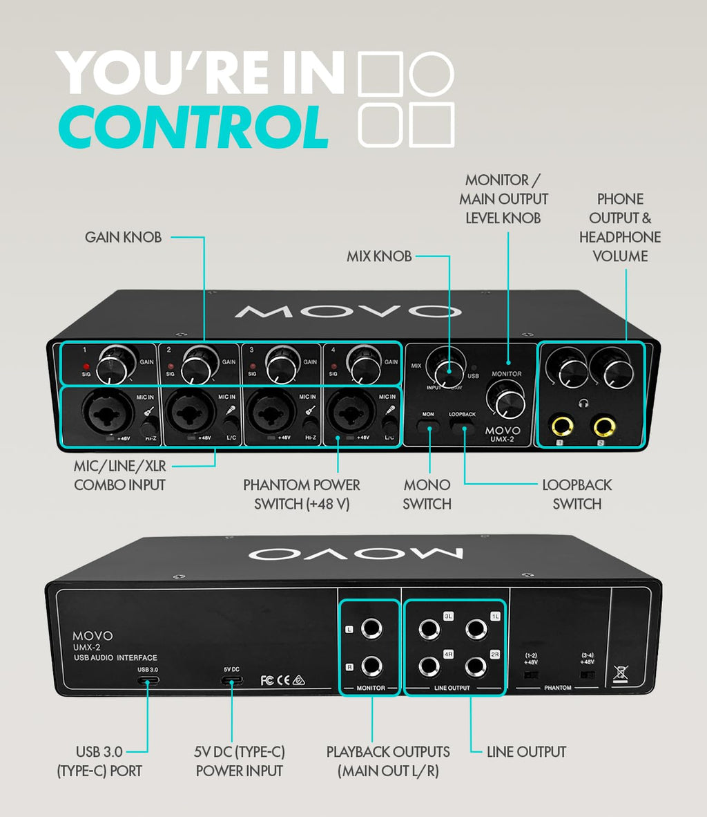 4-Person Podcast Equipment Bundle with 4-Channel USB Audio Interface and 4 Dynamic Microphones R27467