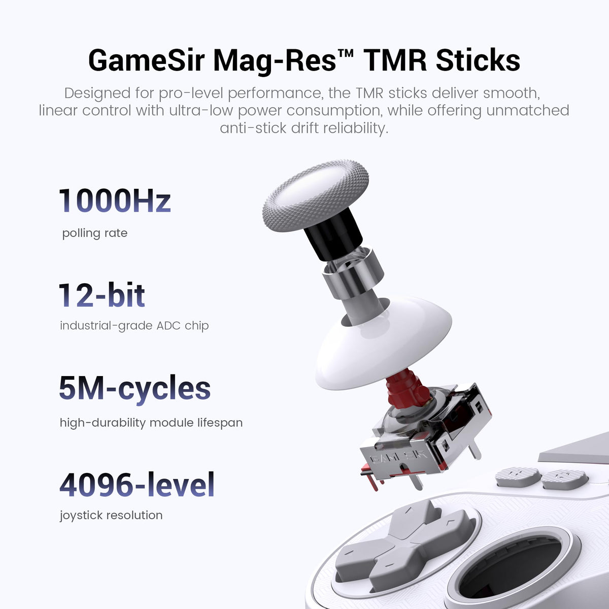 Wired Controller P1096