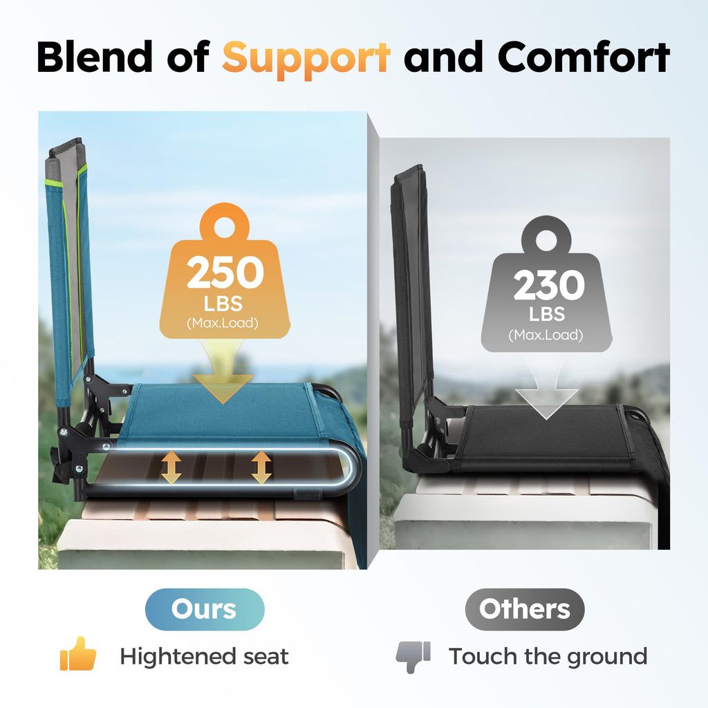 2 Pack Folding Stadium Seats O763