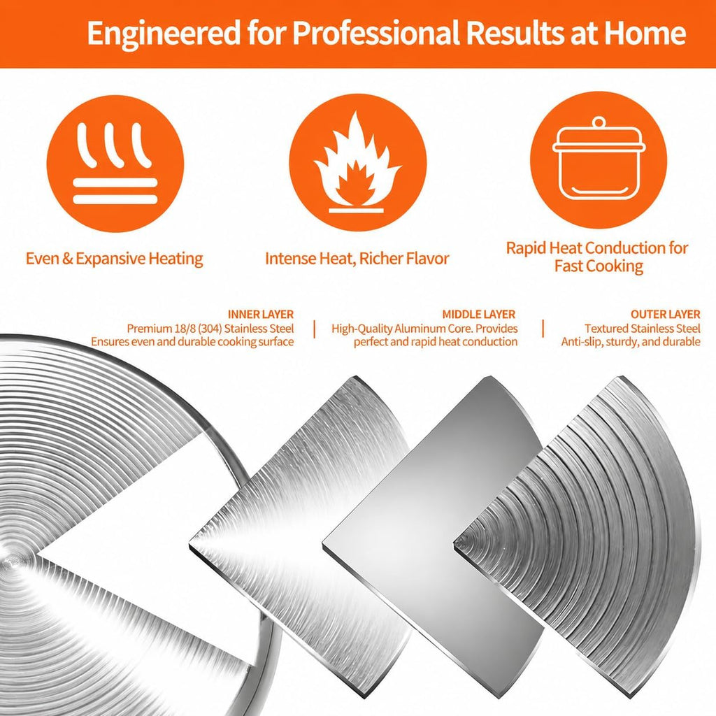 Stainless Steel Replacement Inner Pot Bowl P444