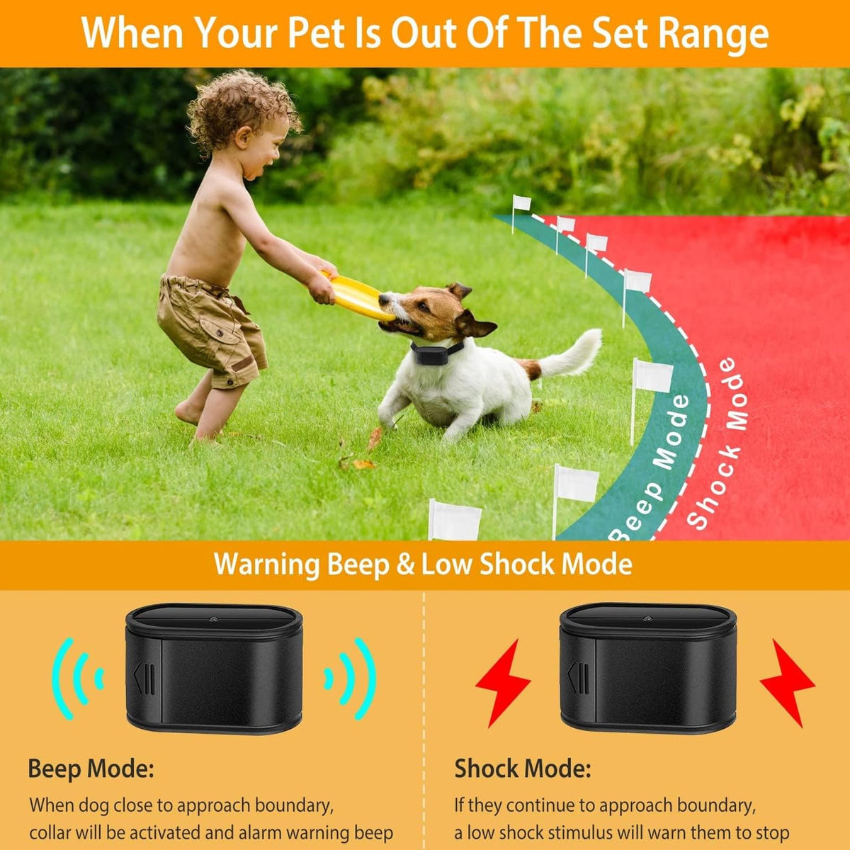 Underground Electric Dog Fence, In-Ground Pet Containment System, Waterproof Training Collar Z82533