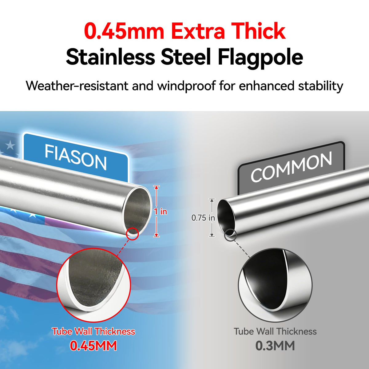 5FT Heavy Duty Flag Pole T23564