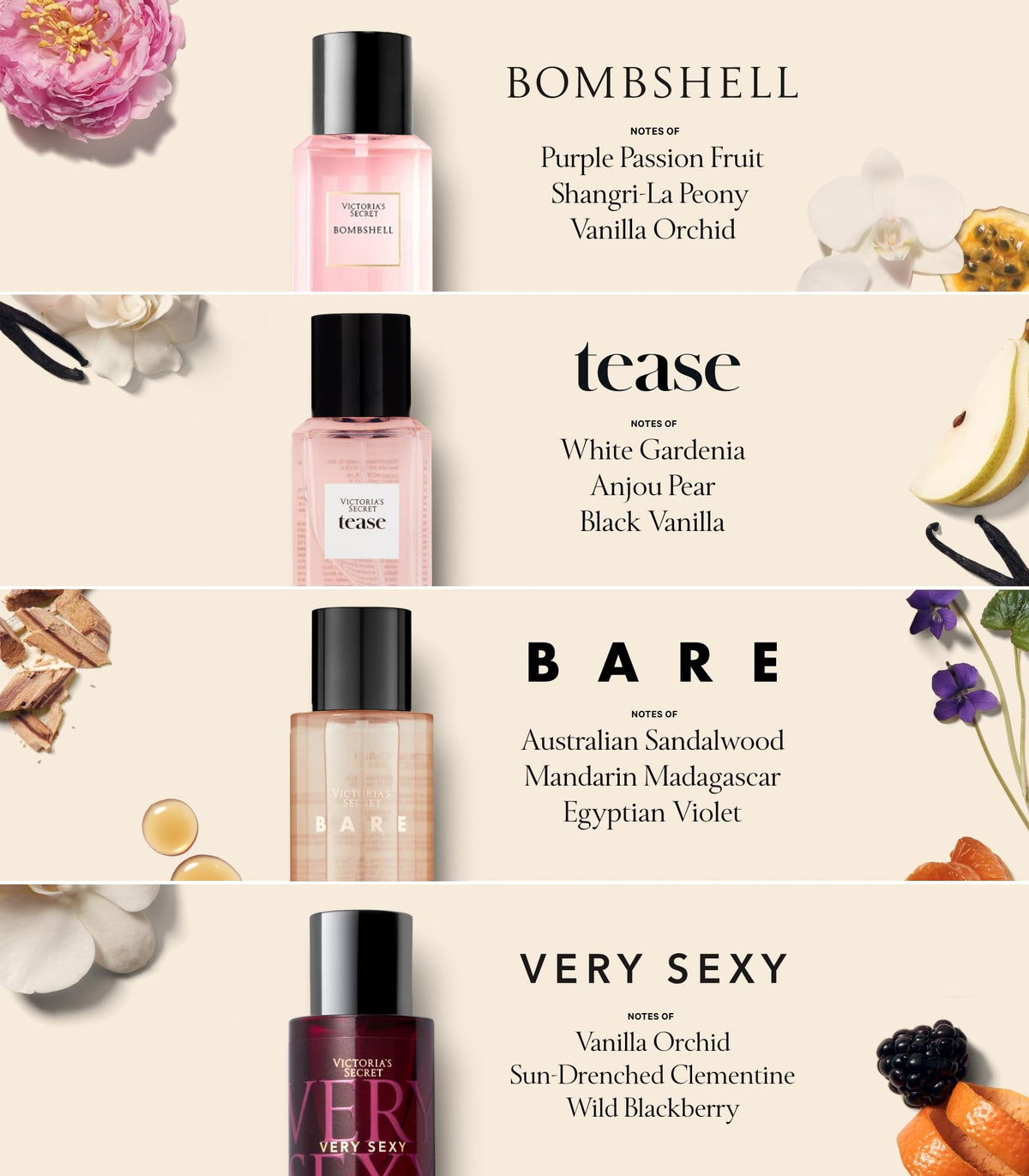 Fragrance Mini Mist Gift Set F38398