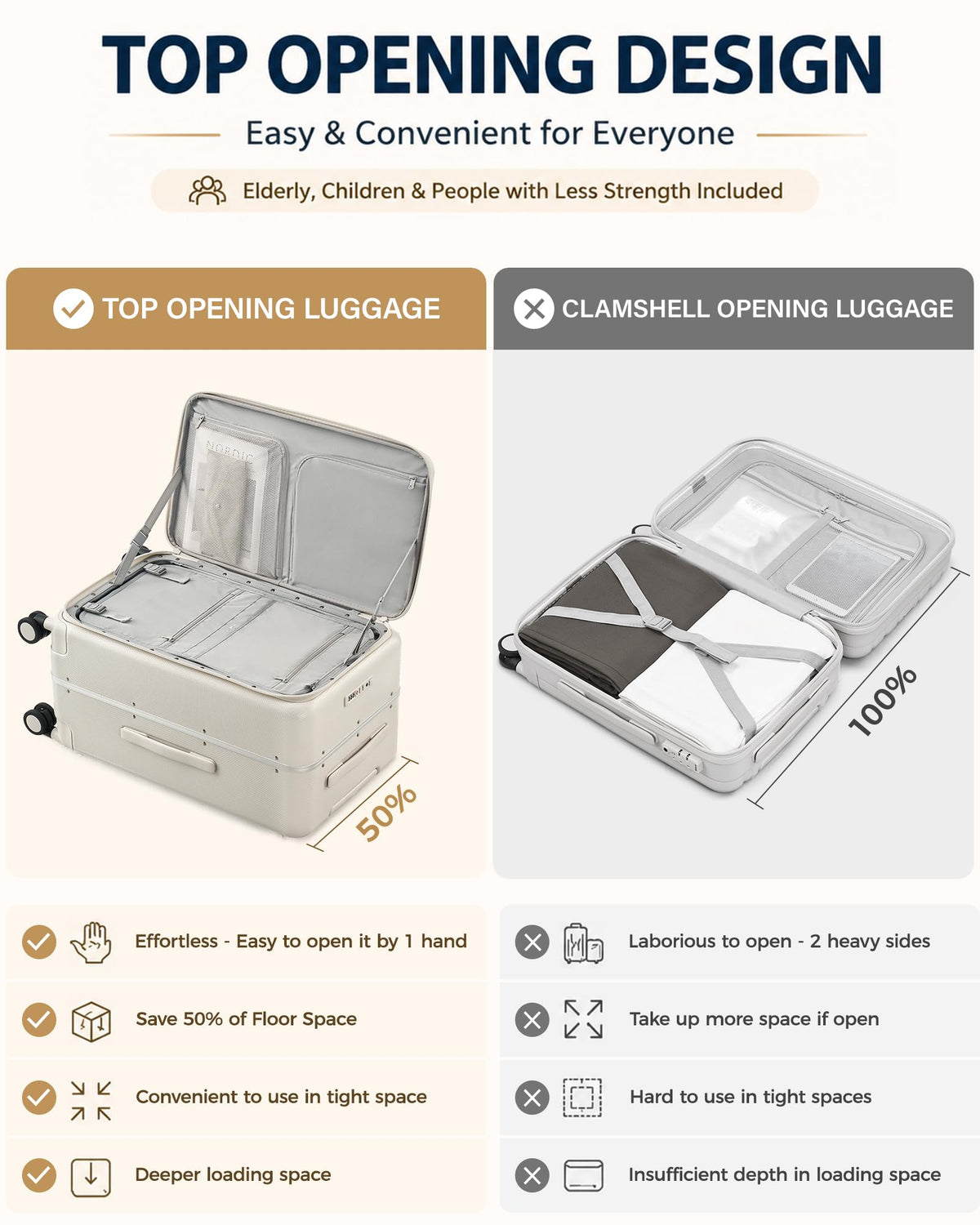 20 Inch Aluminum Frame Hard Shell Carry On Luggage with Wheels S90986