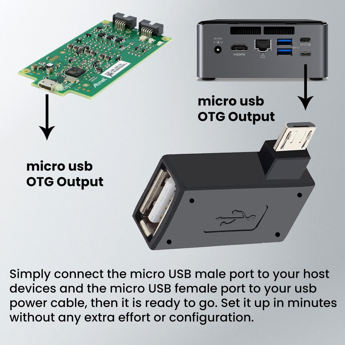 3 Pack Micro USB to USB OTG Cable Adapter E503