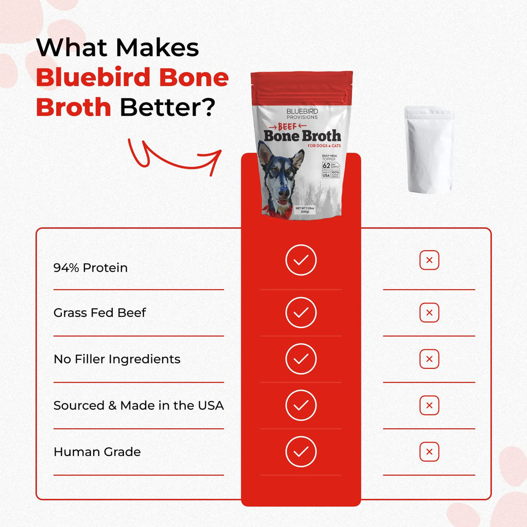 Beef Bone Broth Powder T7871