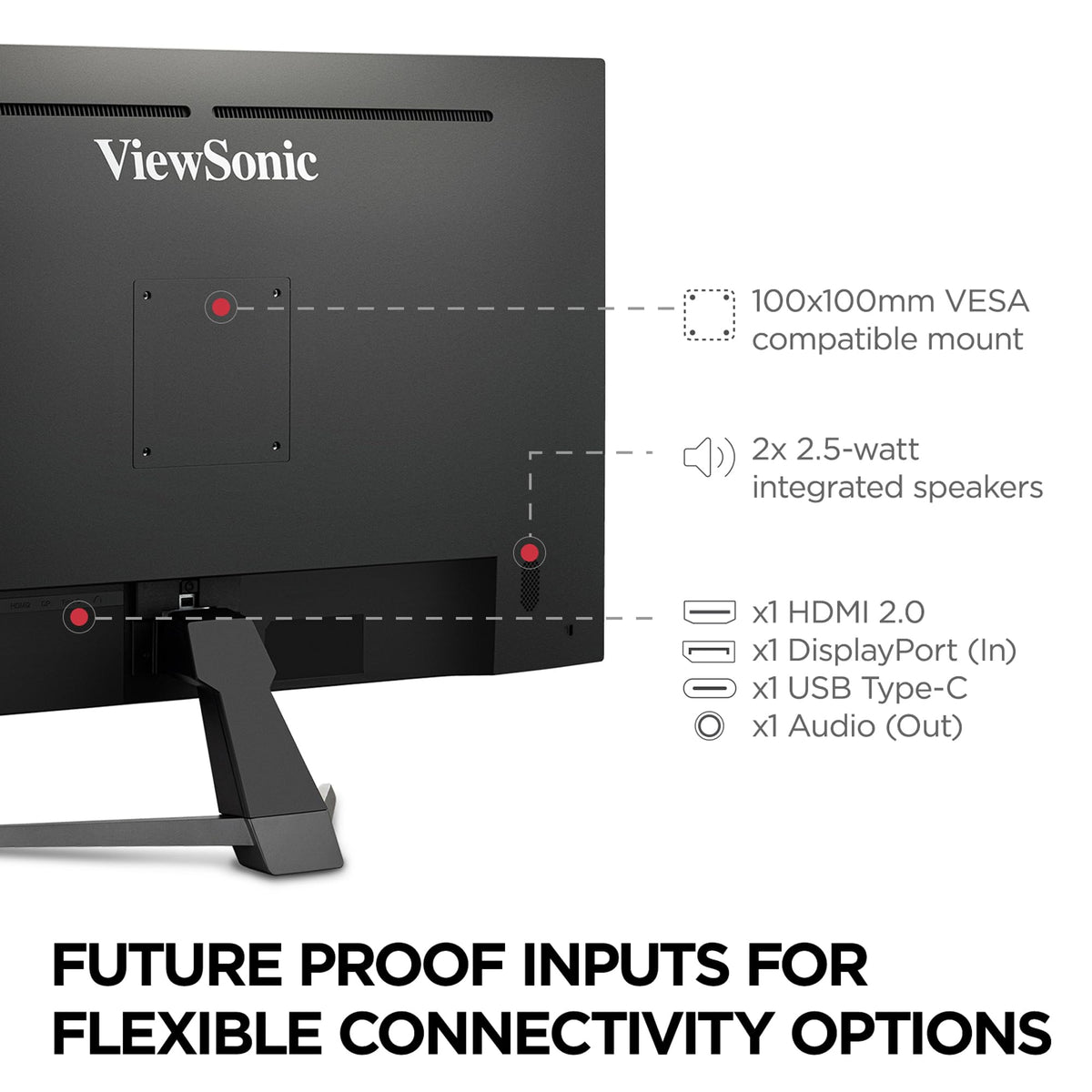 32 Inch 4K UHD IPS Computer Monitor M150