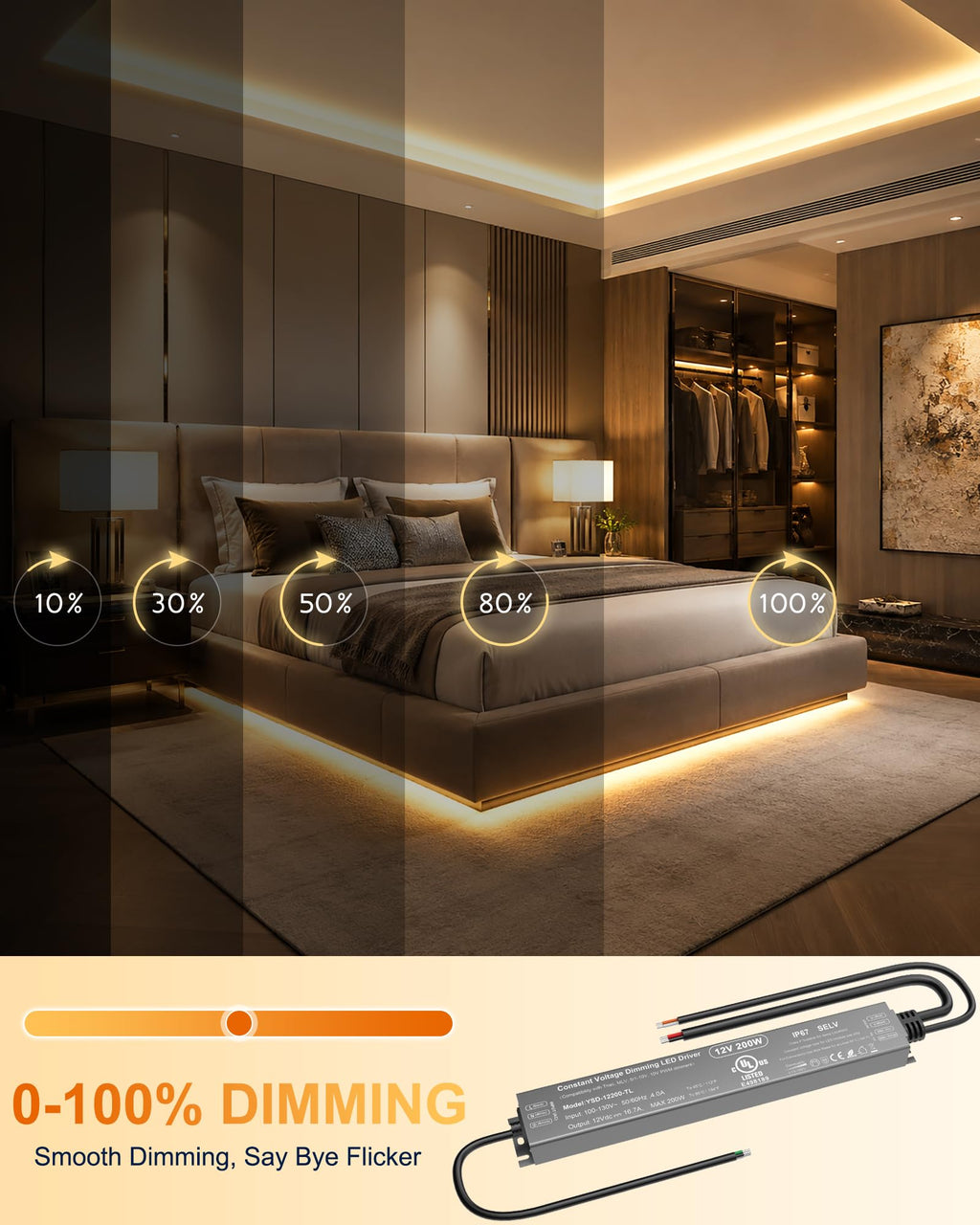 12V Dimmable LED Driver 200W C282