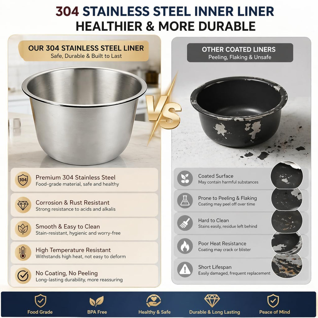 Stainless Steel Replacement Inner Pot Bowl P444