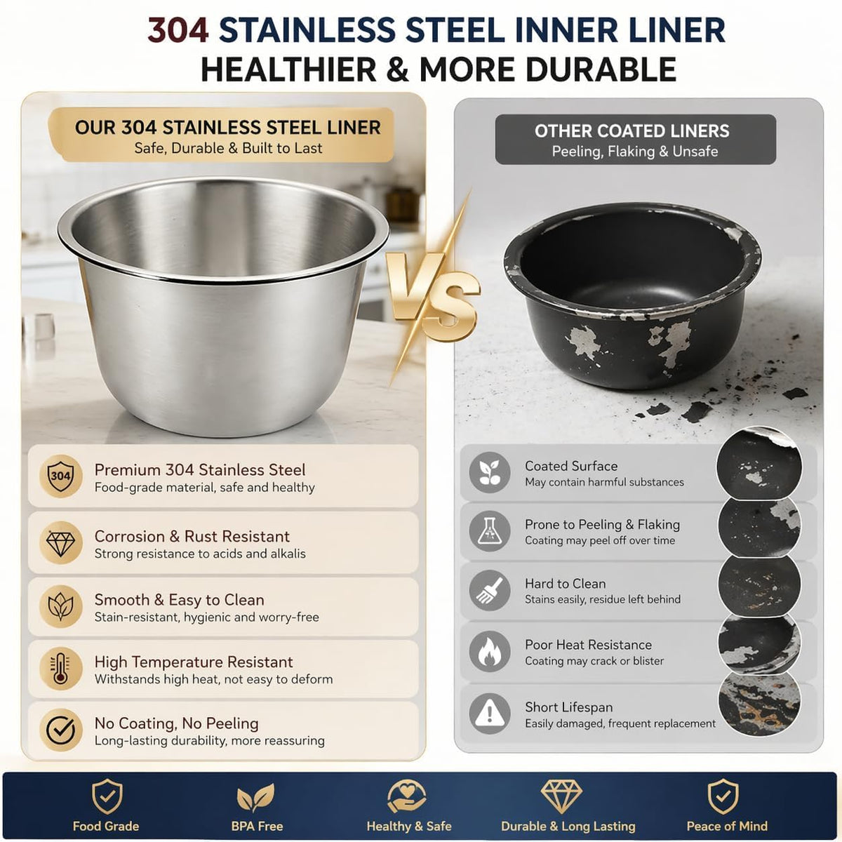 Stainless Steel Replacement Inner Pot Bowl P444