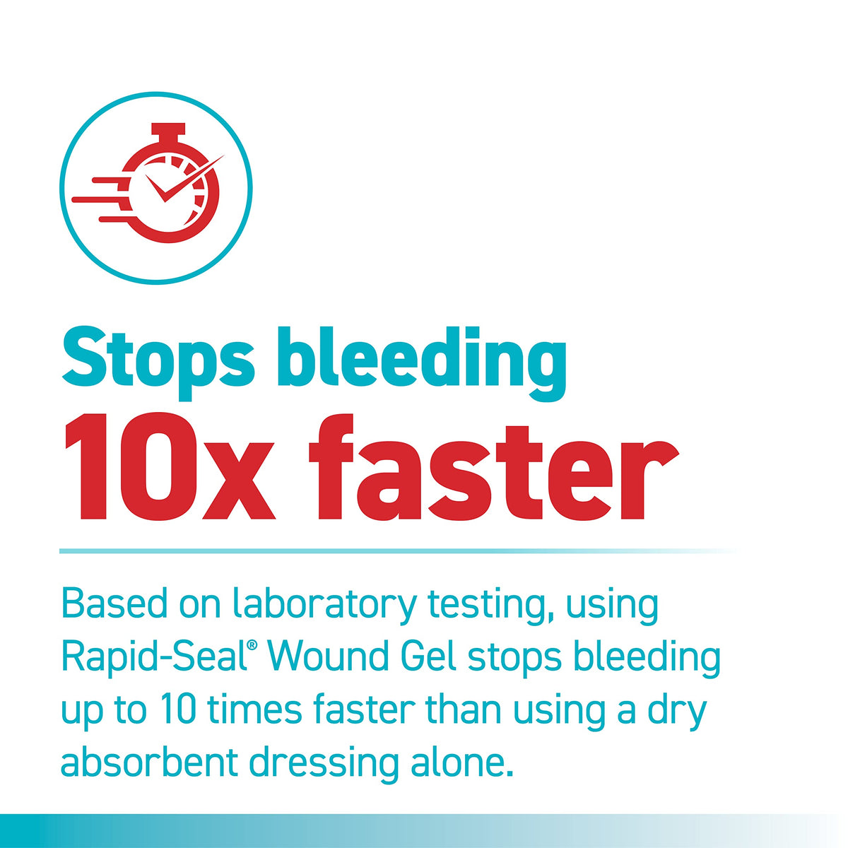 Hemostatic Wound Gel, 2 Tube T654