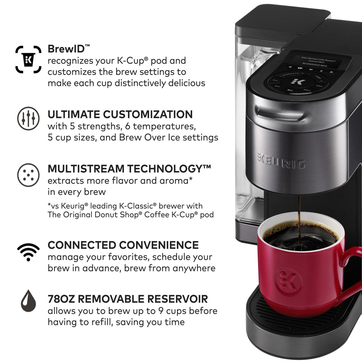 Black Single Serve K-Cup Pod Coffee Maker N7875