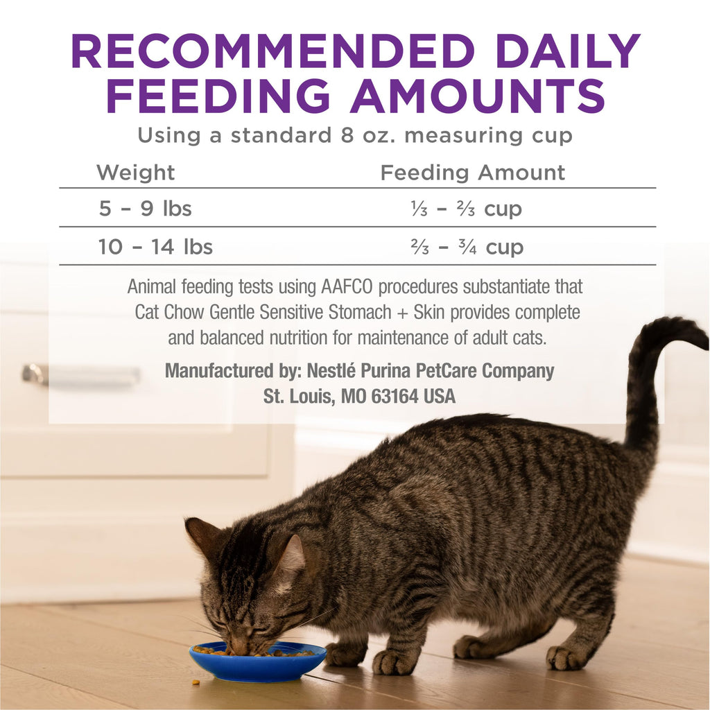 Sensitive Stomach & Skin Dry Cat Food 13 lb Bag T3546