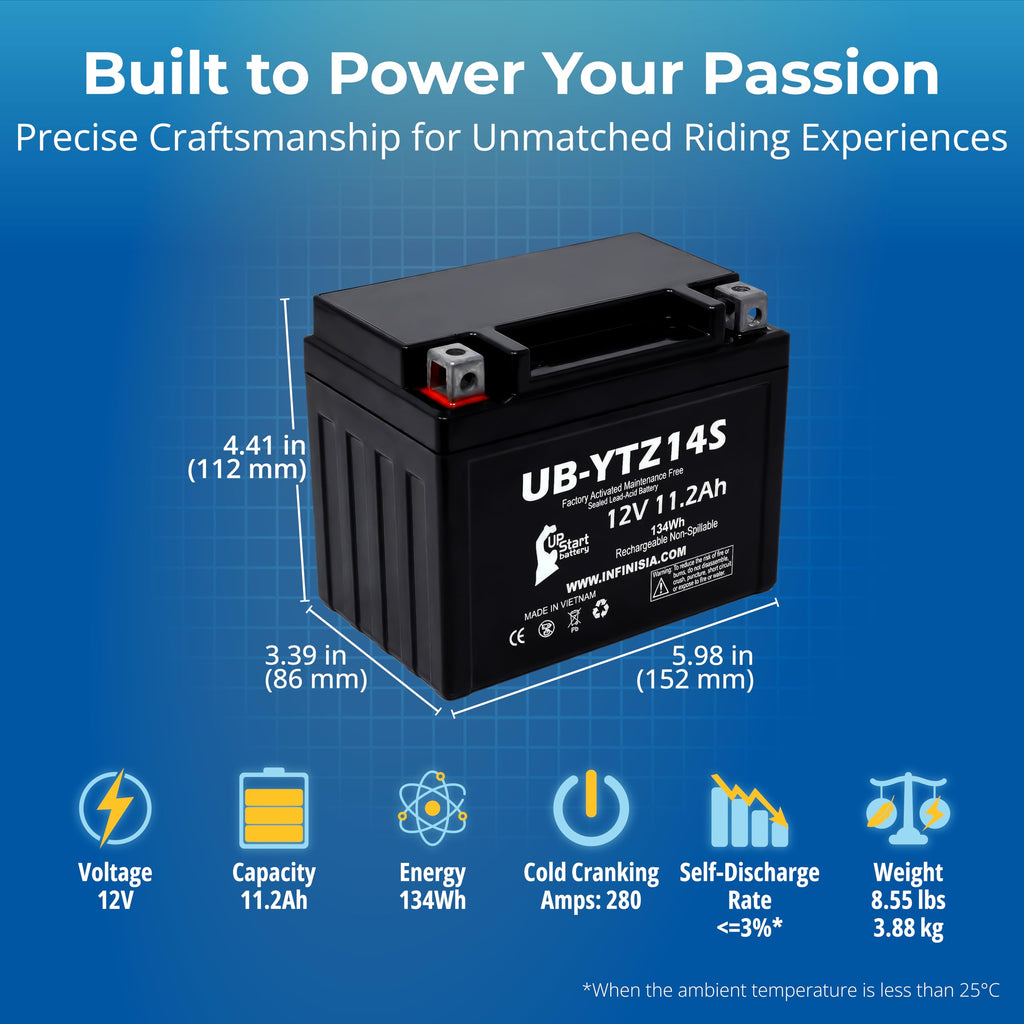 12V 11.2Ah Battery U484973