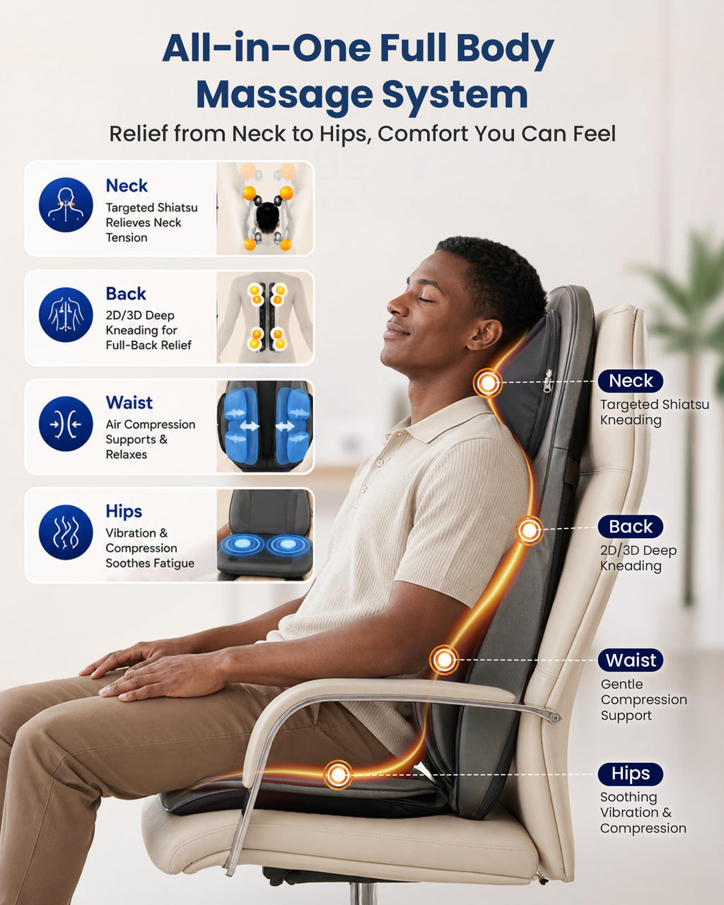 Shiatsu Neck & Back Massager with Heat S999273