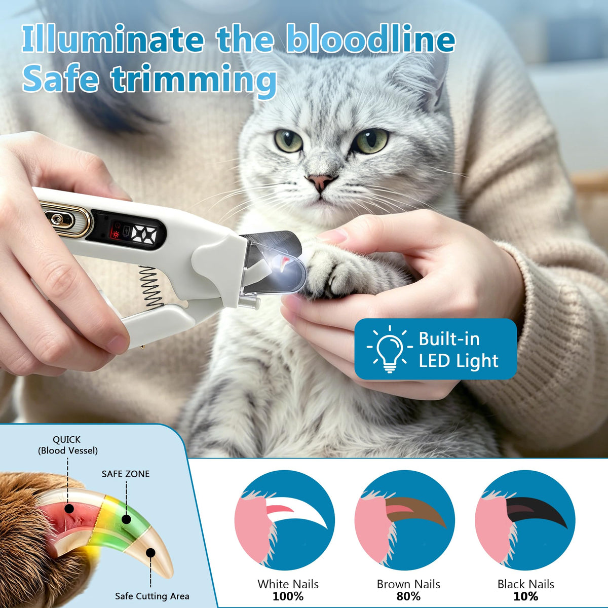 2-in-1 Quiet Electric Pet Nail Clipper & Grinder with Light P52240