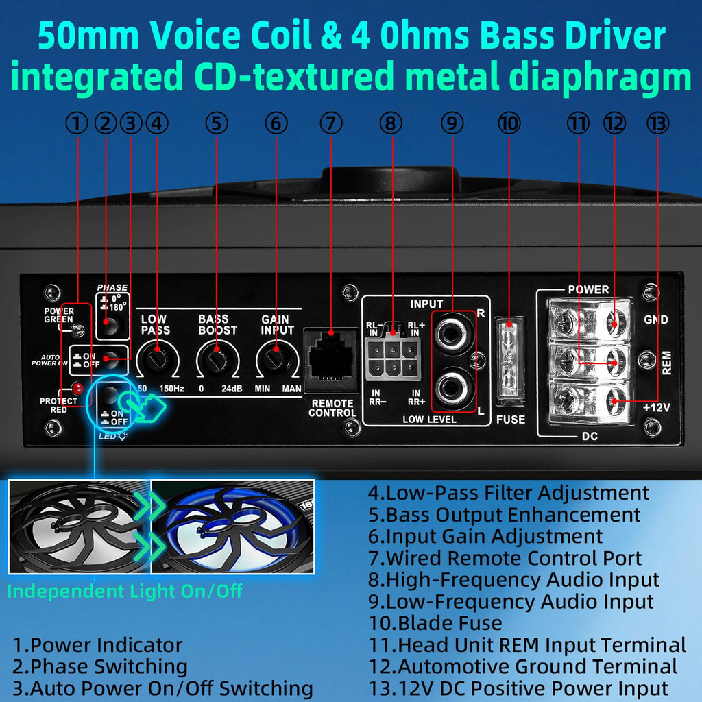 10" 1600W Under Seat Powered Subwoofer with Built-in Amp A86916