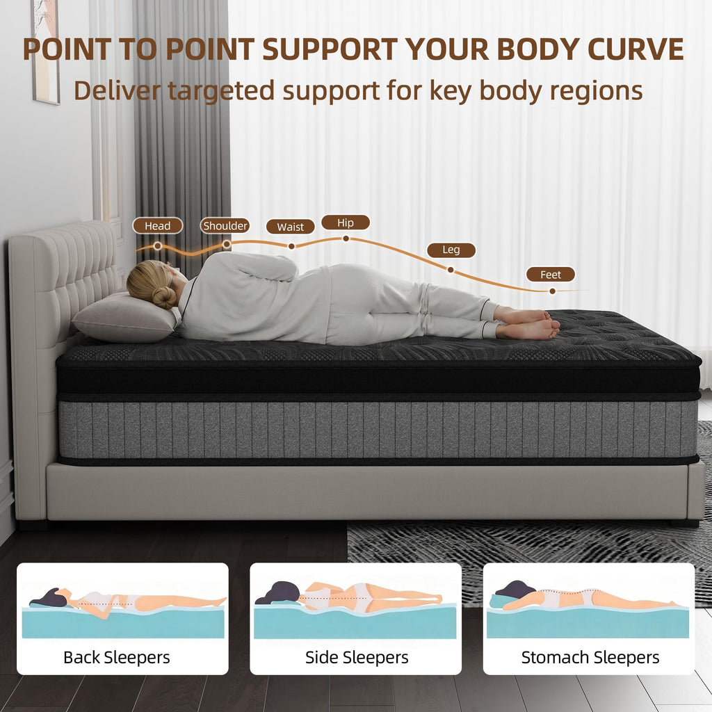 12 Inch Medium Firm Hybrid Mattress with Pocket Spring and Memory Foam Z595264