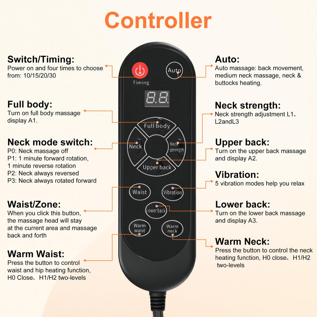 Shiatsu Neck and Back Massager O906512