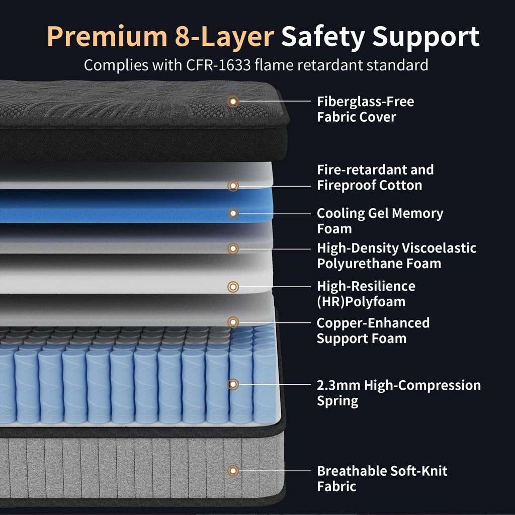 12 Inch Medium Firm Hybrid Mattress with Pocket Spring and Memory Foam Z595264