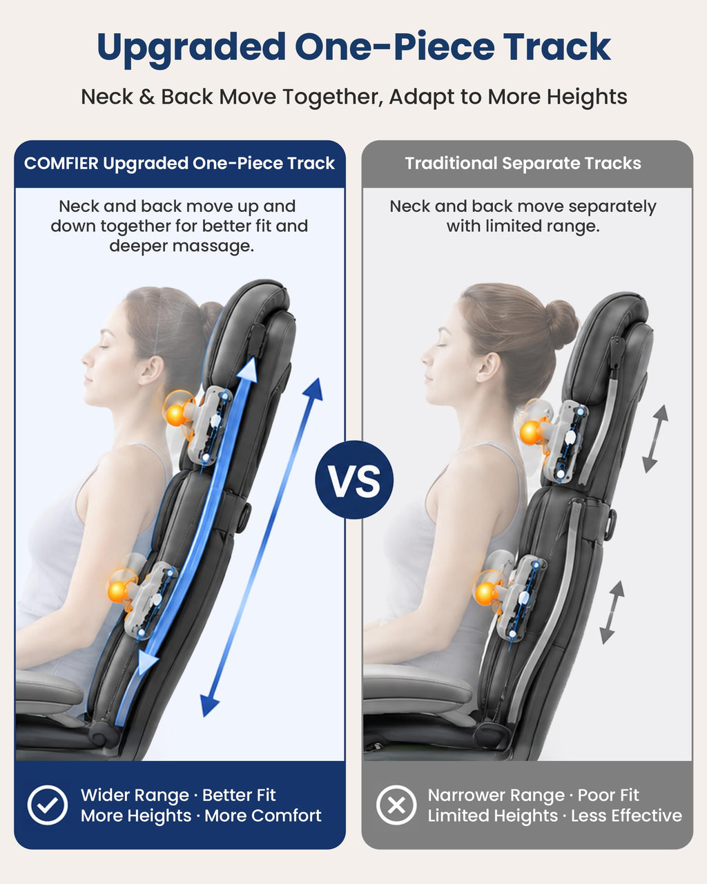 Shiatsu Neck & Back Massager with Heat S999273