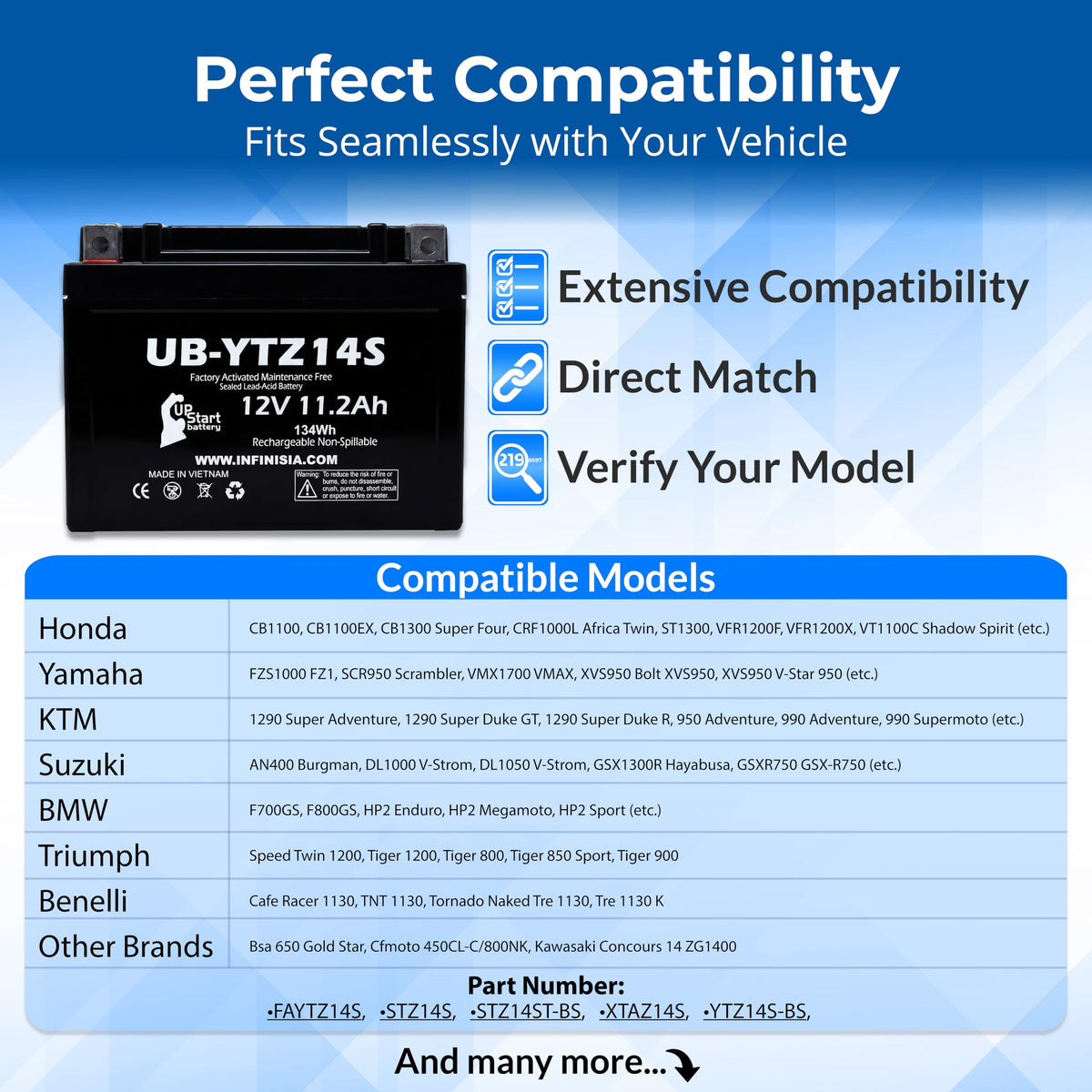 12V 11.2Ah Battery U484973