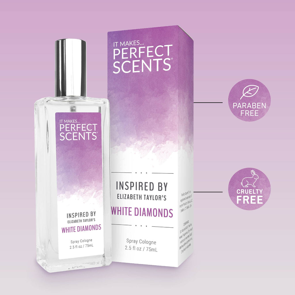 Fragrances T995