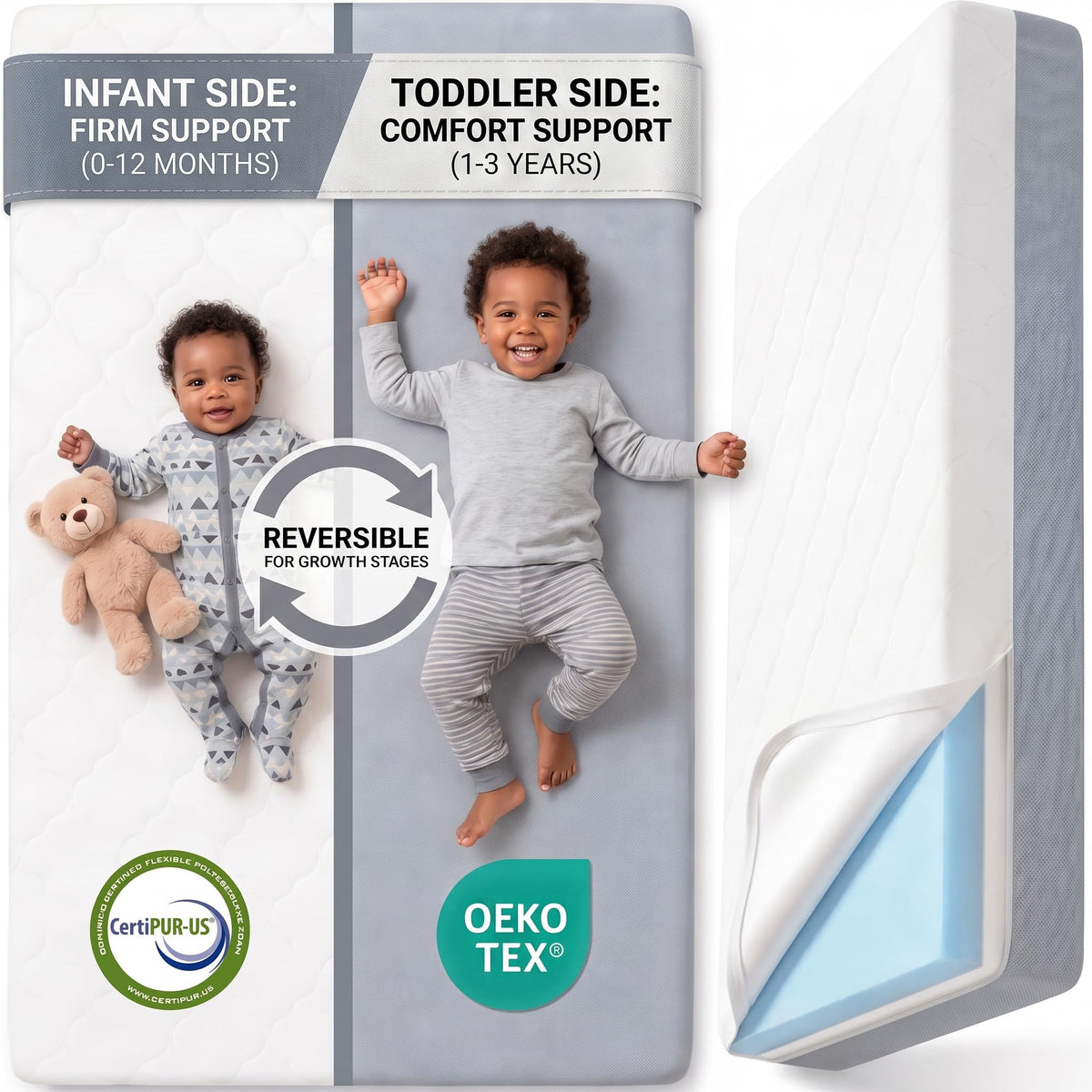 Dual Sided Memory Foam Baby Crib Mattress R261