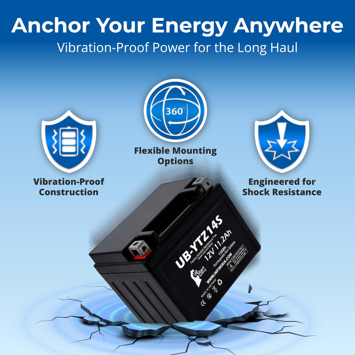12V 11.2Ah Battery U484973
