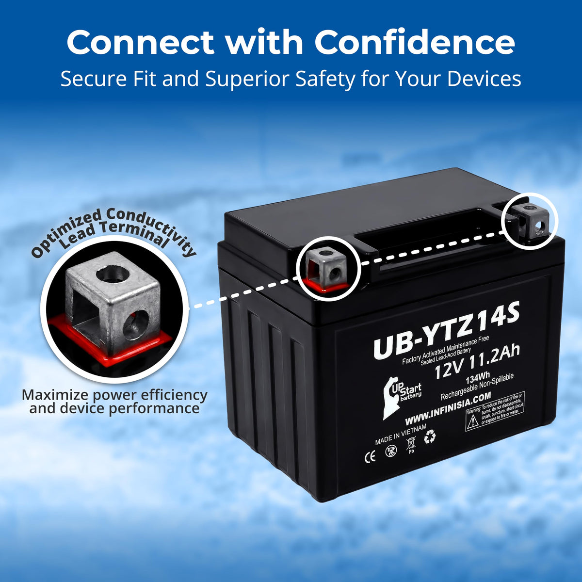 12V 11.2Ah Battery U484973