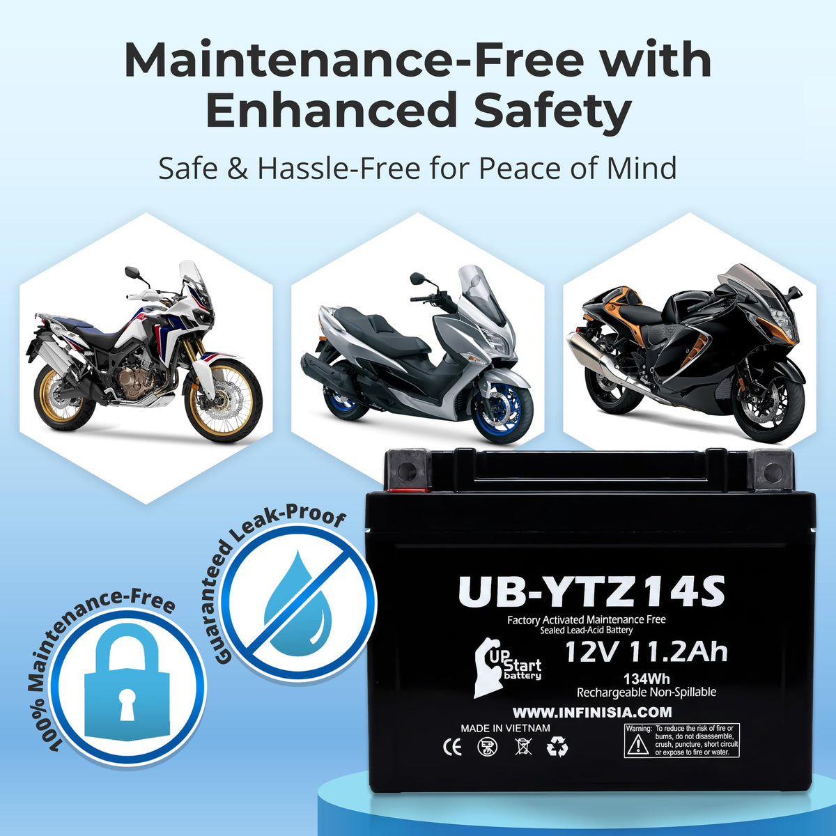 12V 11.2Ah Battery U484973
