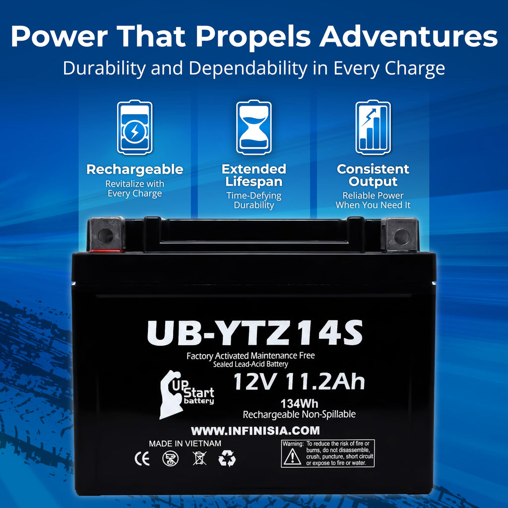 12V 11.2Ah Battery U484973